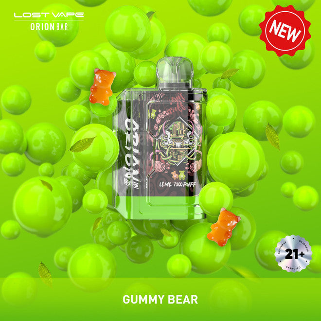 Subscribers ORION gummy bear